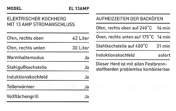 ESSE Landhausherde von British Stoves